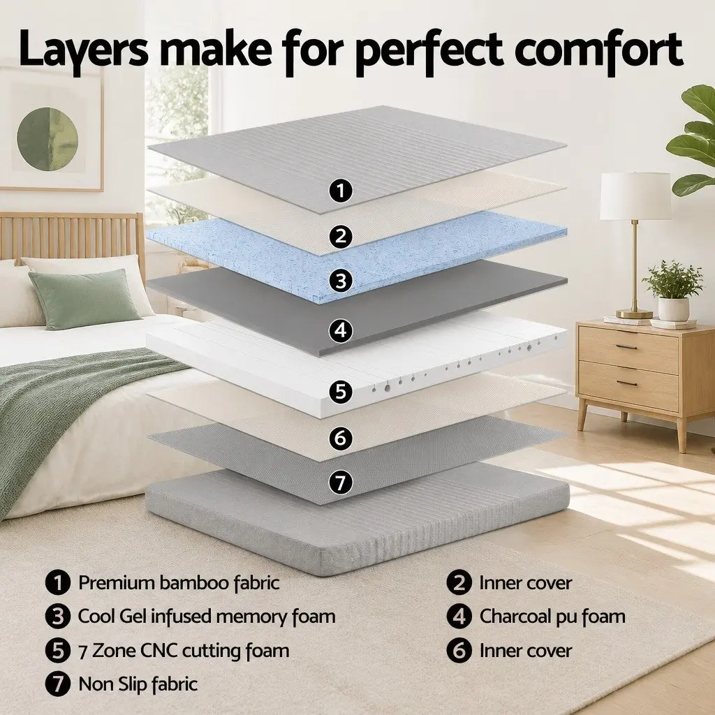 Adjustable Electric Bed Frame with 15cm Thick Memory Foam Mattress in Grey and Bamboo Fabric Cover for Custom Comfort