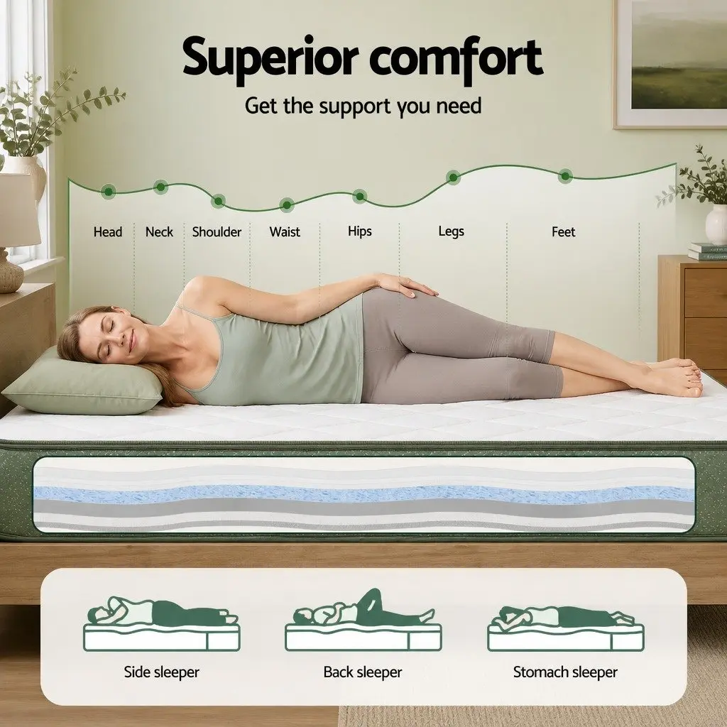 Single Memory Foam Mattress Firm Support 25cm Cooling Gel Charcoal Green and White