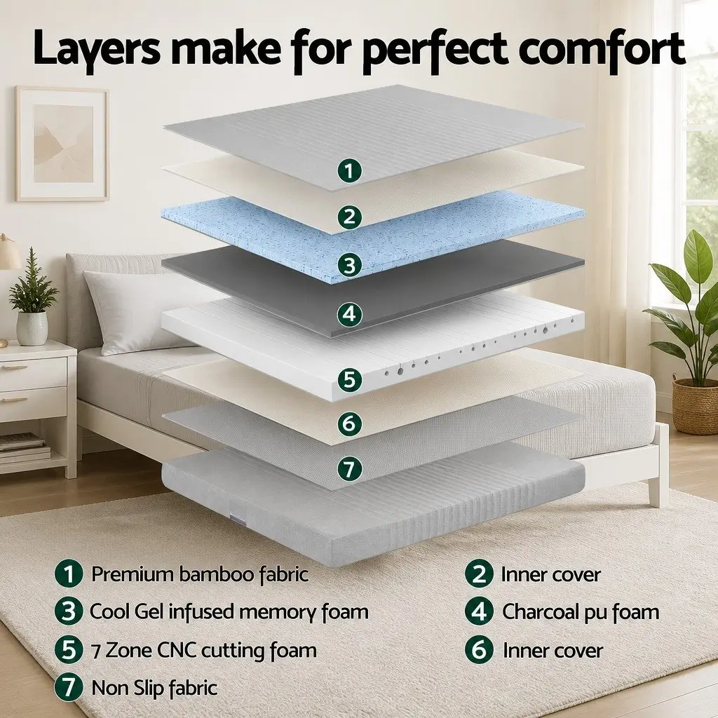 King Size Memory Foam Mattress Cooling Gel 15cm 7-Zone Support Bamboo Cover Grey