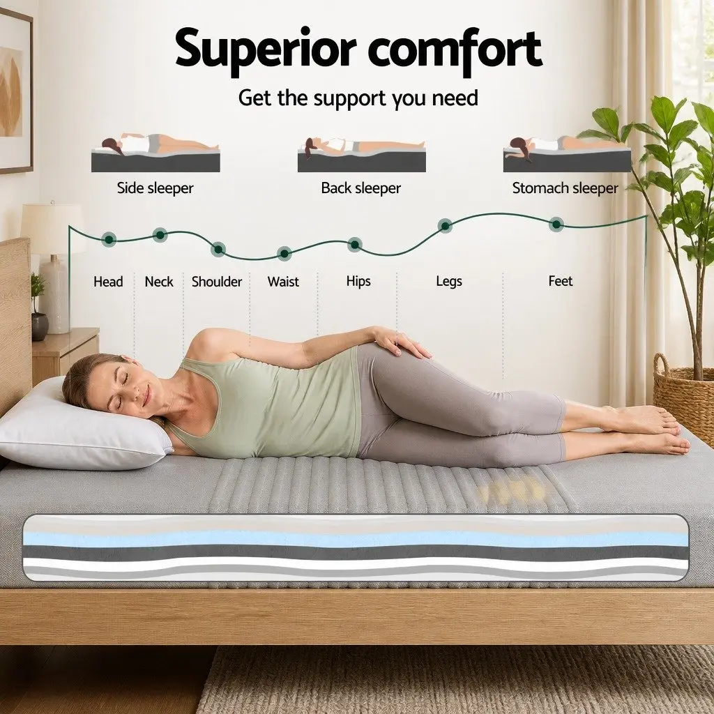 Single Memory Foam Mattress Medium-Firm 15cm Cool Gel 7-Zone Support Bamboo Cover Grey