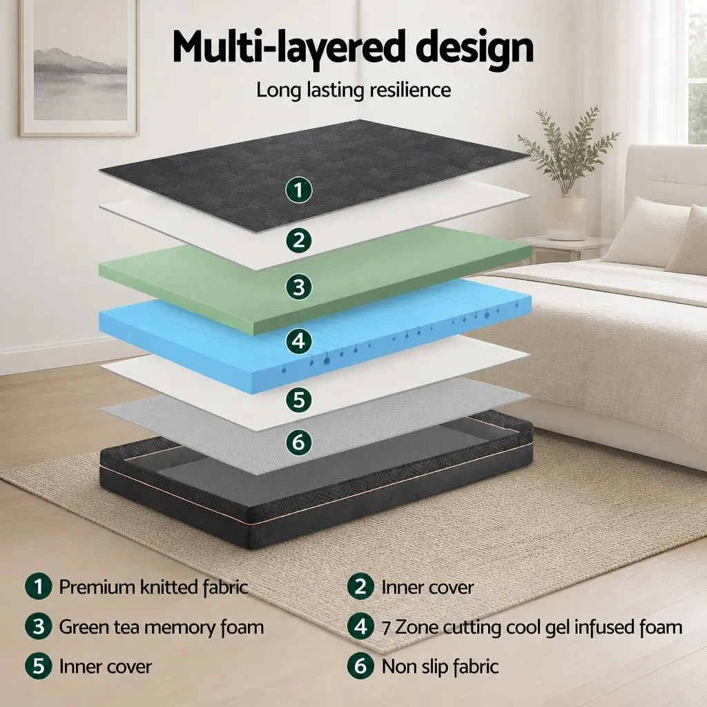 Memory Foam Mattress Non-Spring Medium-Firm 18cm Single Black
