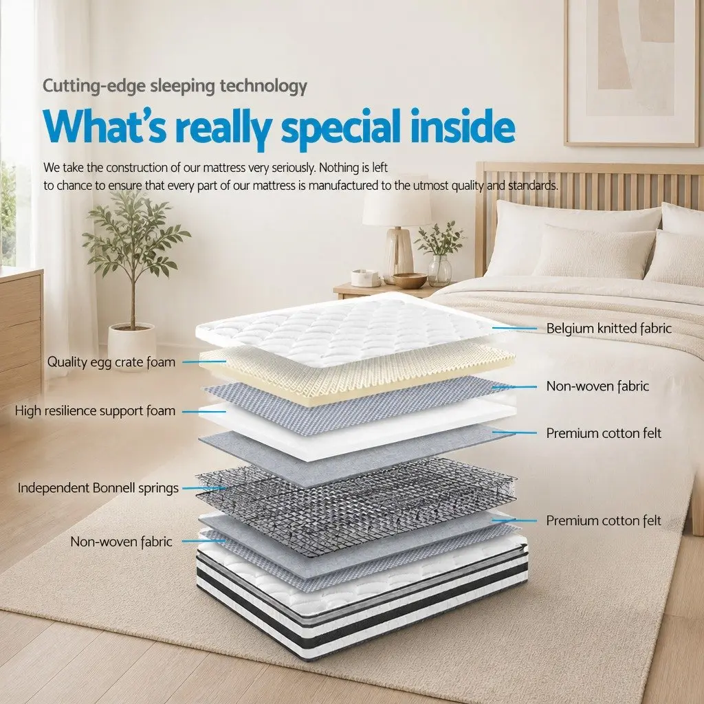 Double Mattress Medium-Firm 21cm Pillow Top White