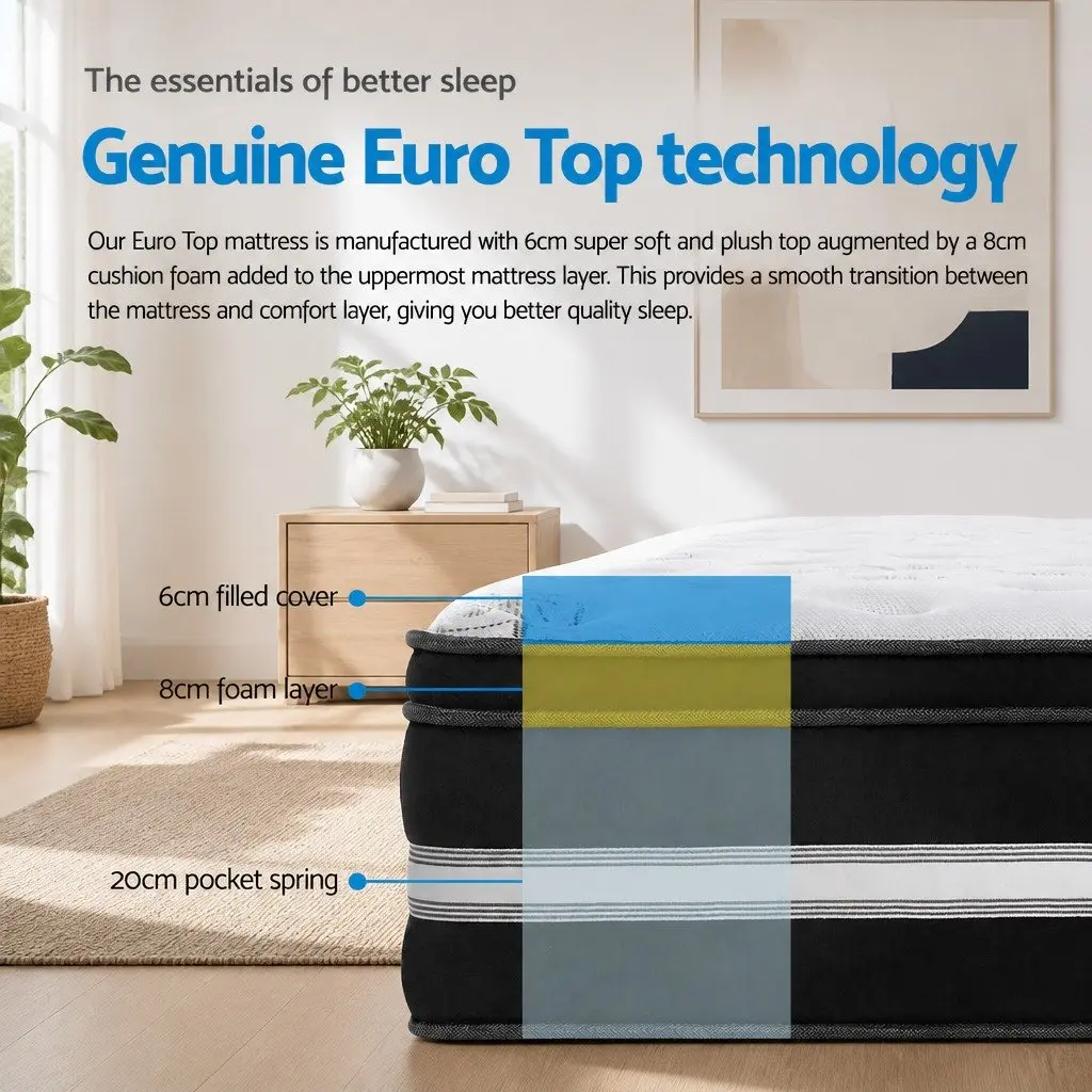 King Size Mattress Medium Firm Support Cool Gel Memory Foam Euro Top 34cm Thickness