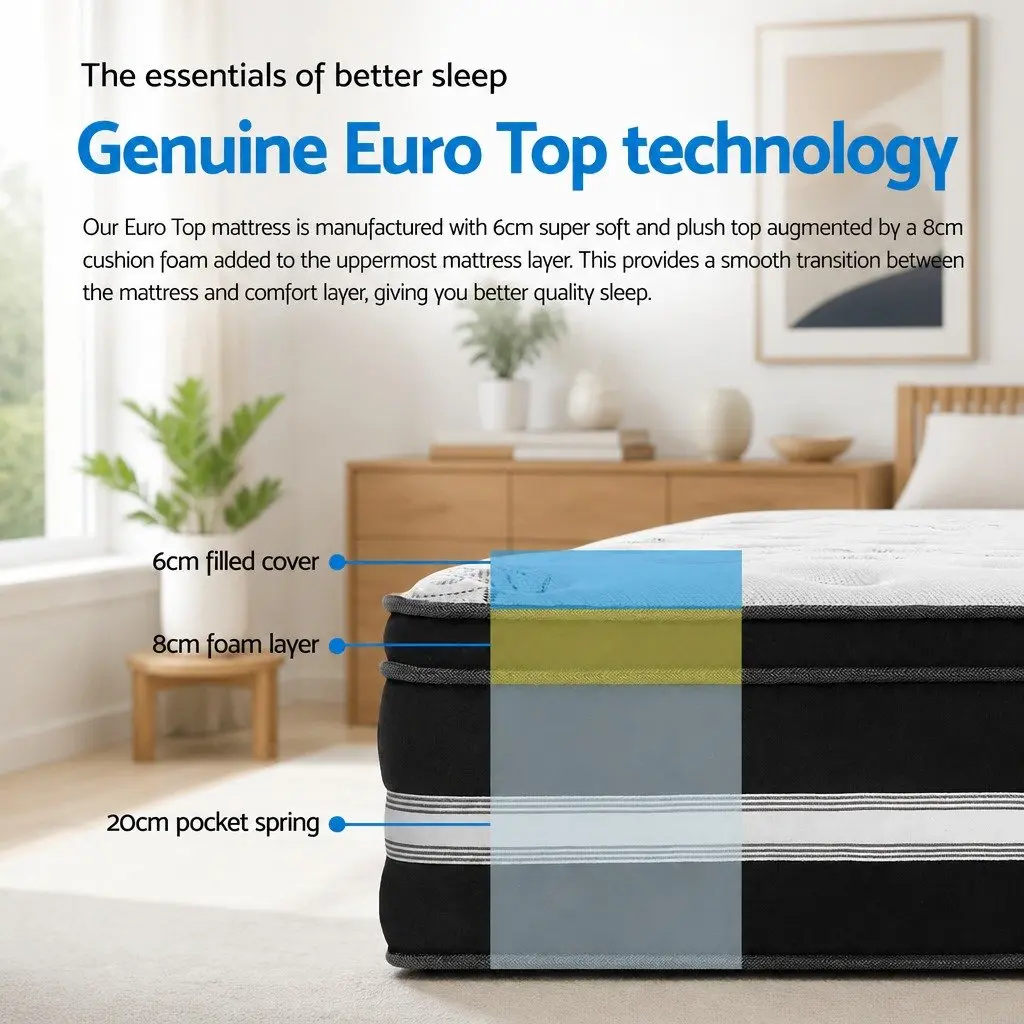 King Single Mattress Medium Firm 34cm Euro Top Cool Gel Memory Foam White