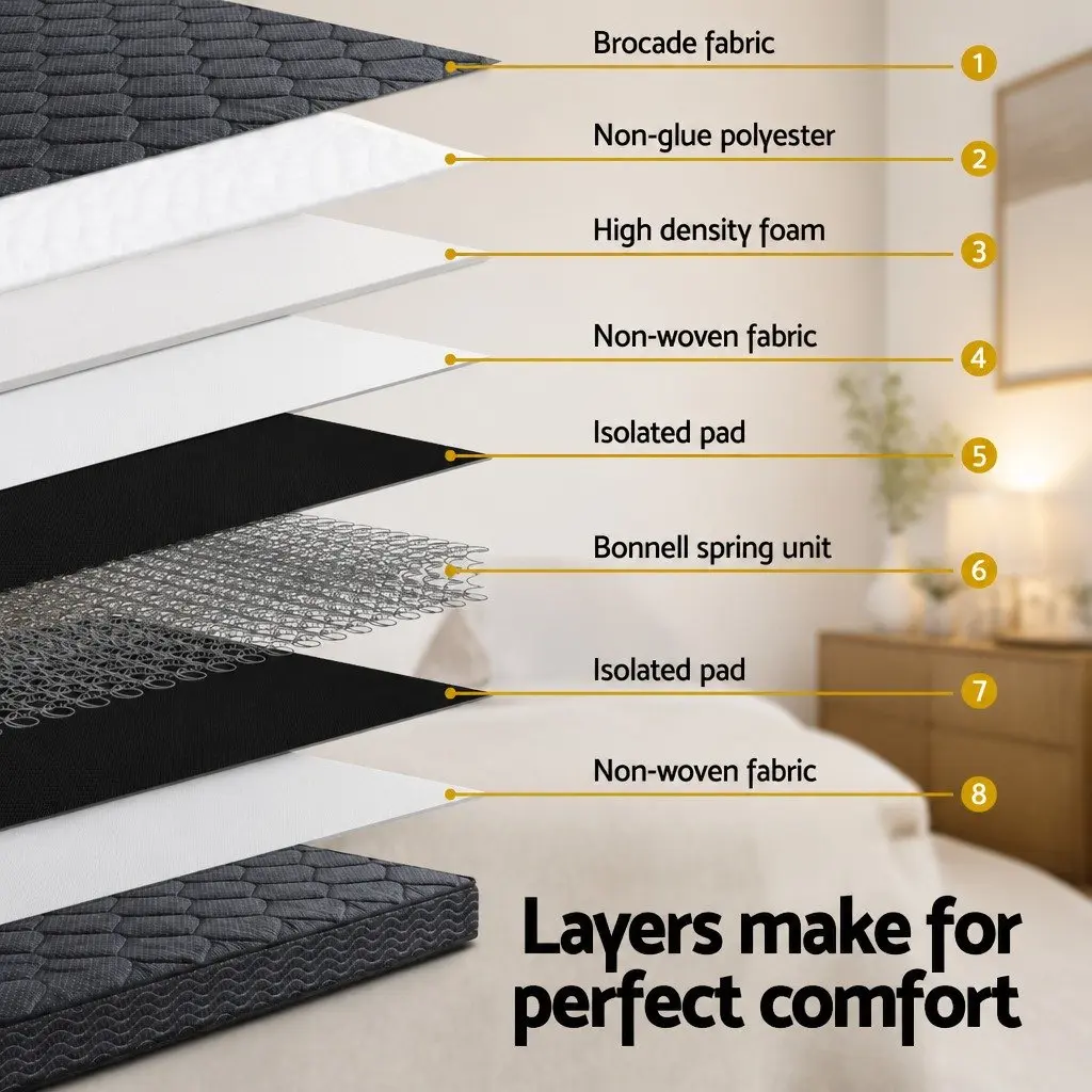 Queen Mattress Medium-Firm Support 16cm Bonnell Spring Tight Top Grey