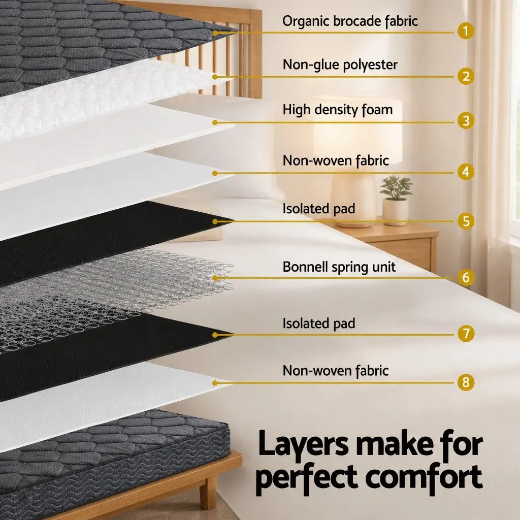 Single Mattress Grey 16cm Medium Firm Support Bonnell Spring Tight Top