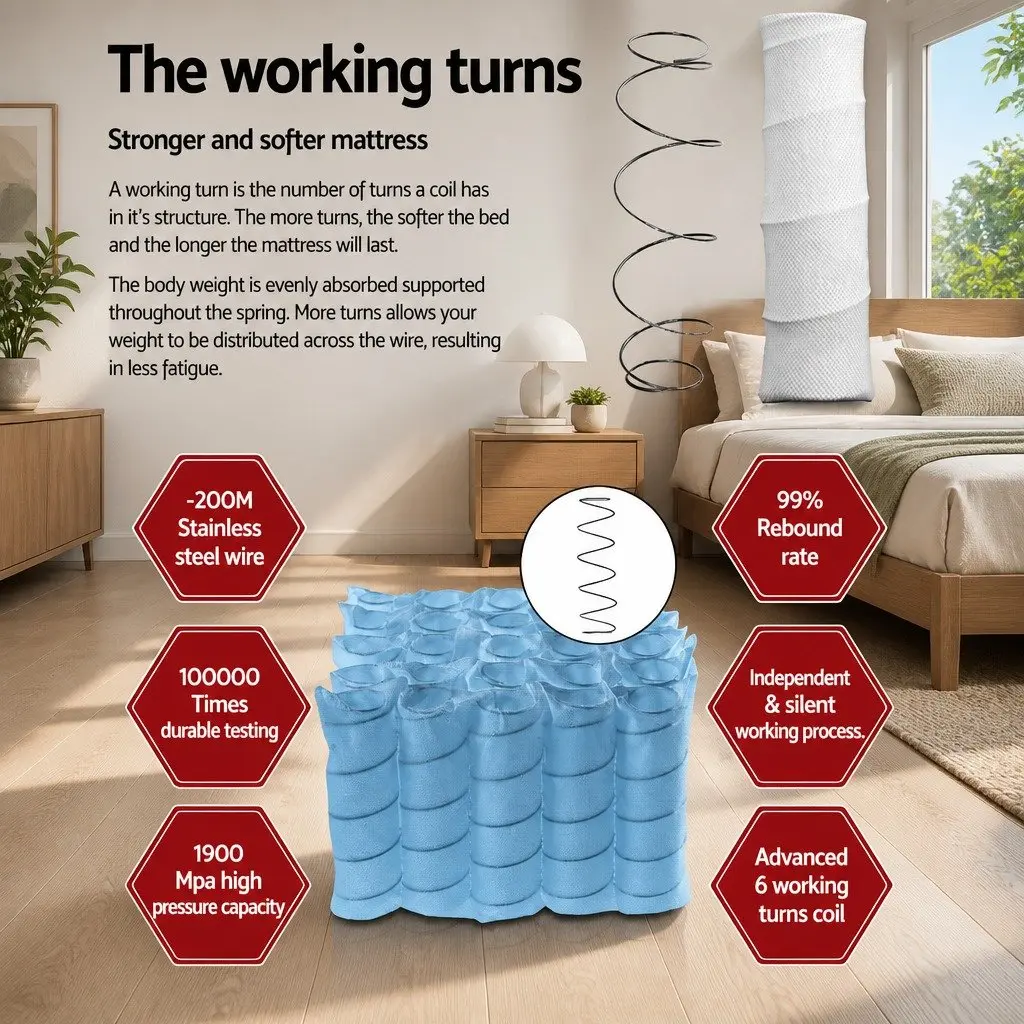 Queen Mattress Euro Top 27cm Medium Firmness Pocket Spring Hypoallergenic White