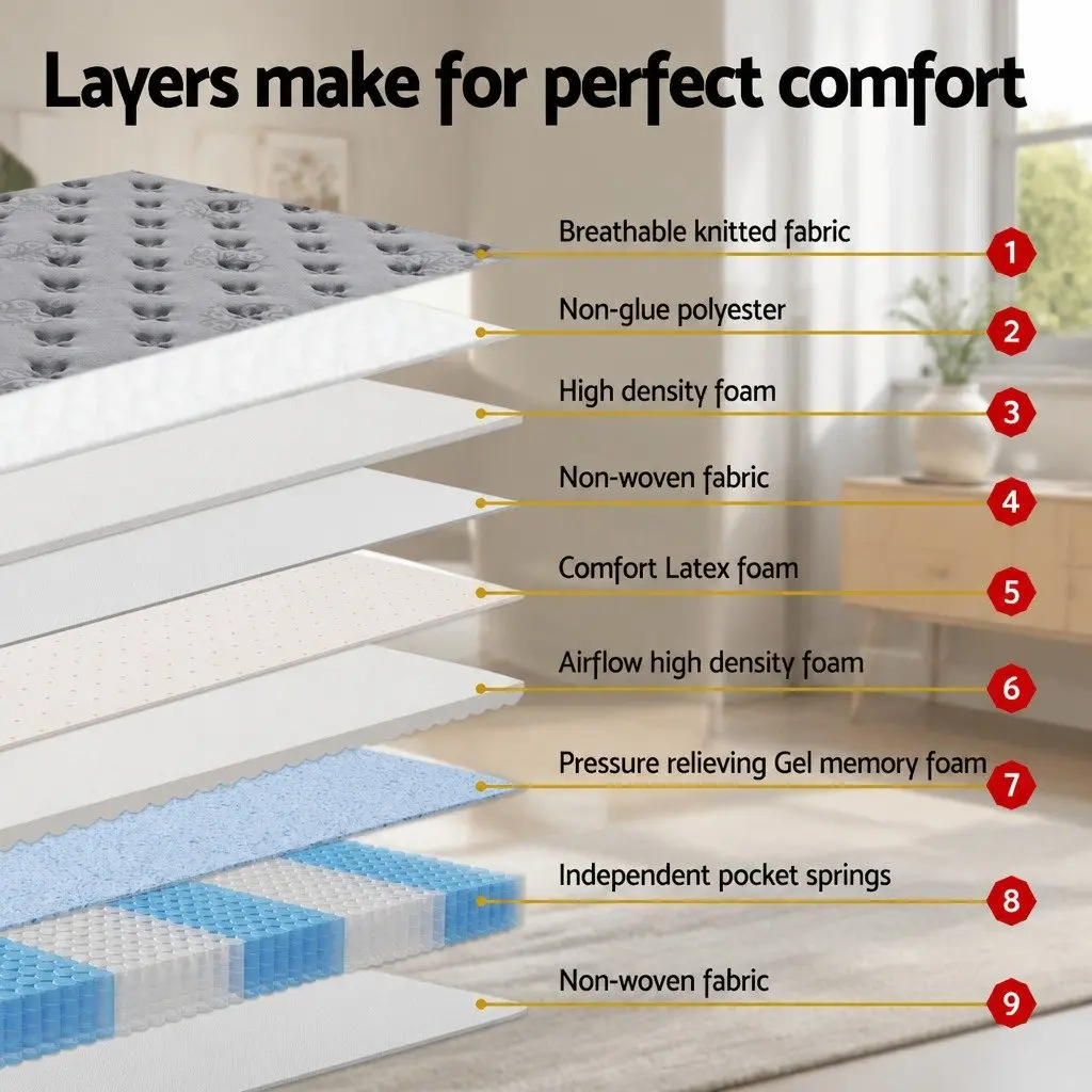 King Single Mattress Medium-Firm 34cm Euro Top Grey