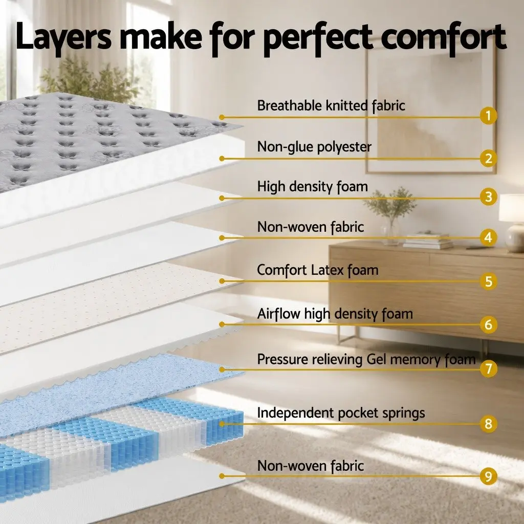 Queen Mattress Medium Firm Support 34cm Grey Euro Top Pocket Spring