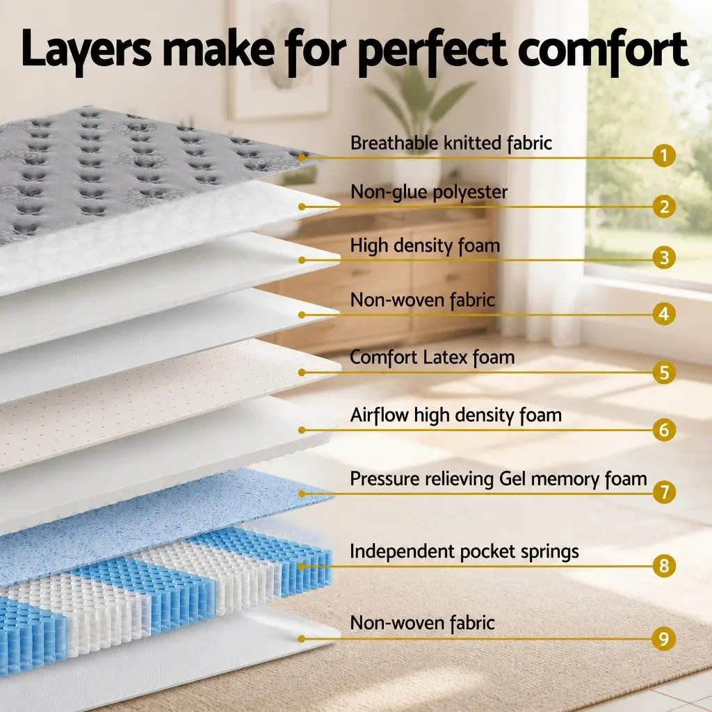Single Mattress Euro Top Medium-Firm 34cm Grey