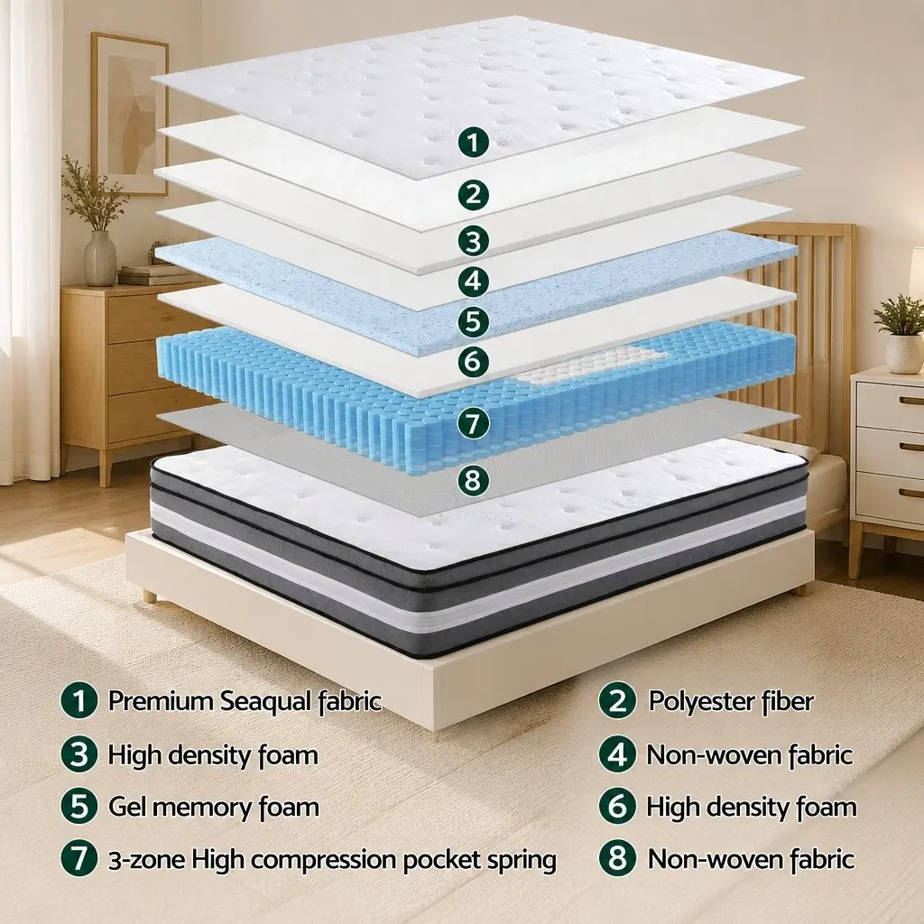Single Mattress Medium Firm Support Grey Euro Top 30cm Gel Memory Foam Pocket Spring