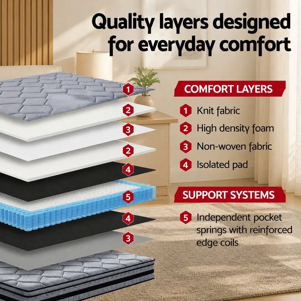 King Size Hybrid Mattress Medium Firm Support 34cm Grey and Black