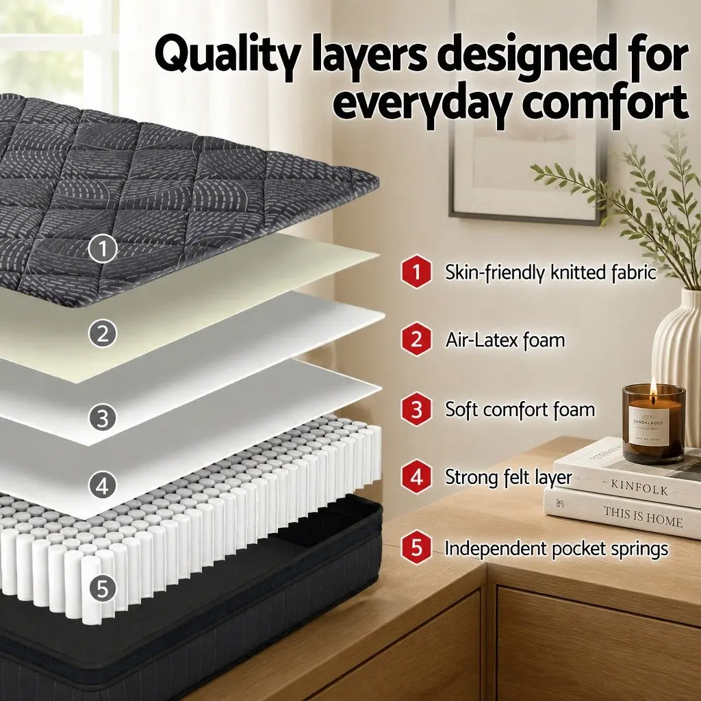 Queen Mattress Medium Firm Support 25cm Black Pocket Spring Latex Euro Top