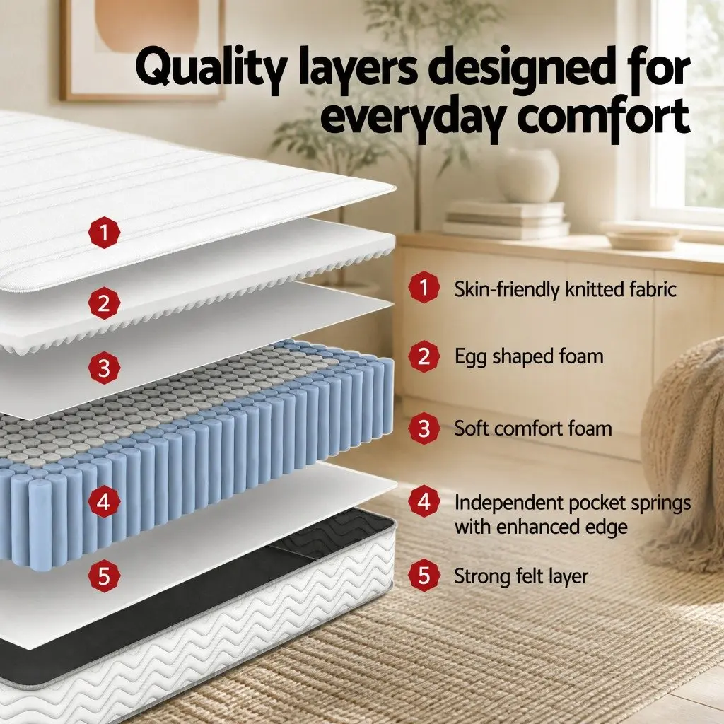 King Single Mattress Medium-Firm 20cm White Egg-Crate Foam Pocket Spring Tight Top