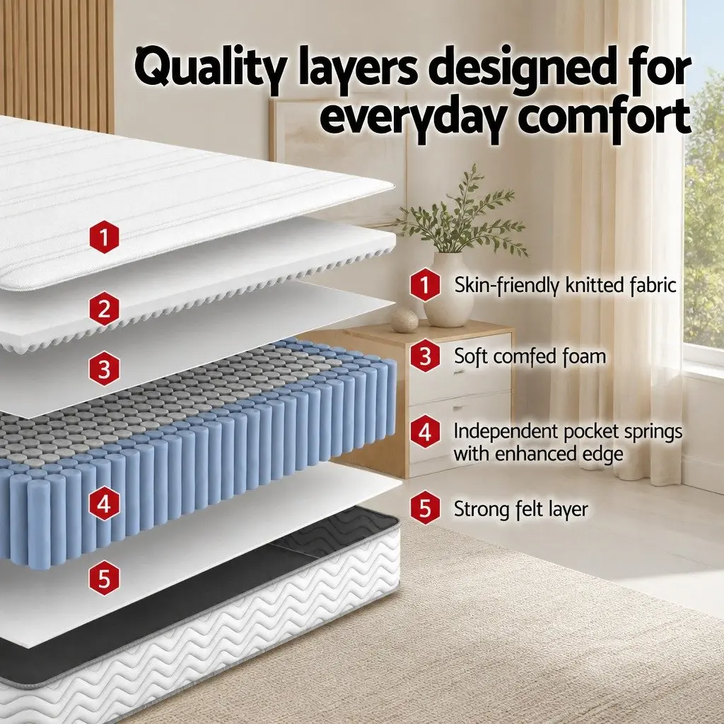 Double Mattress Medium Firm 20cm Egg-Crate Foam White