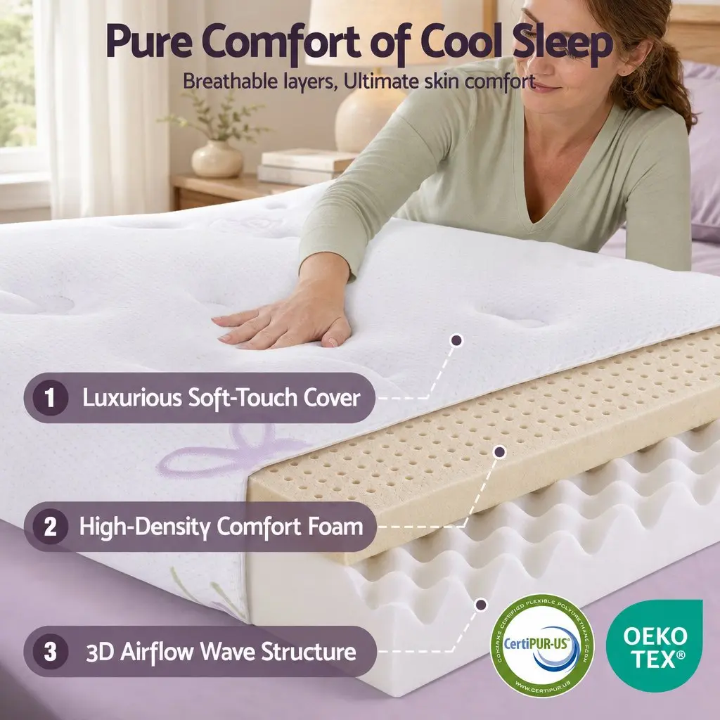 King Single Mattress Firm Euro Top with 5-Zone Support 35cm