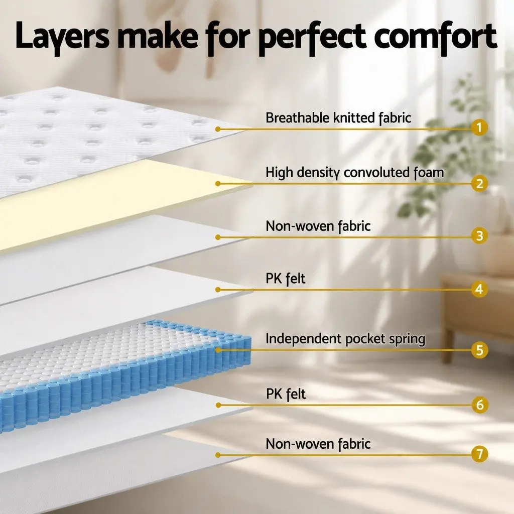 King Size Mattress Medium Firm Support 30cm Euro Top White