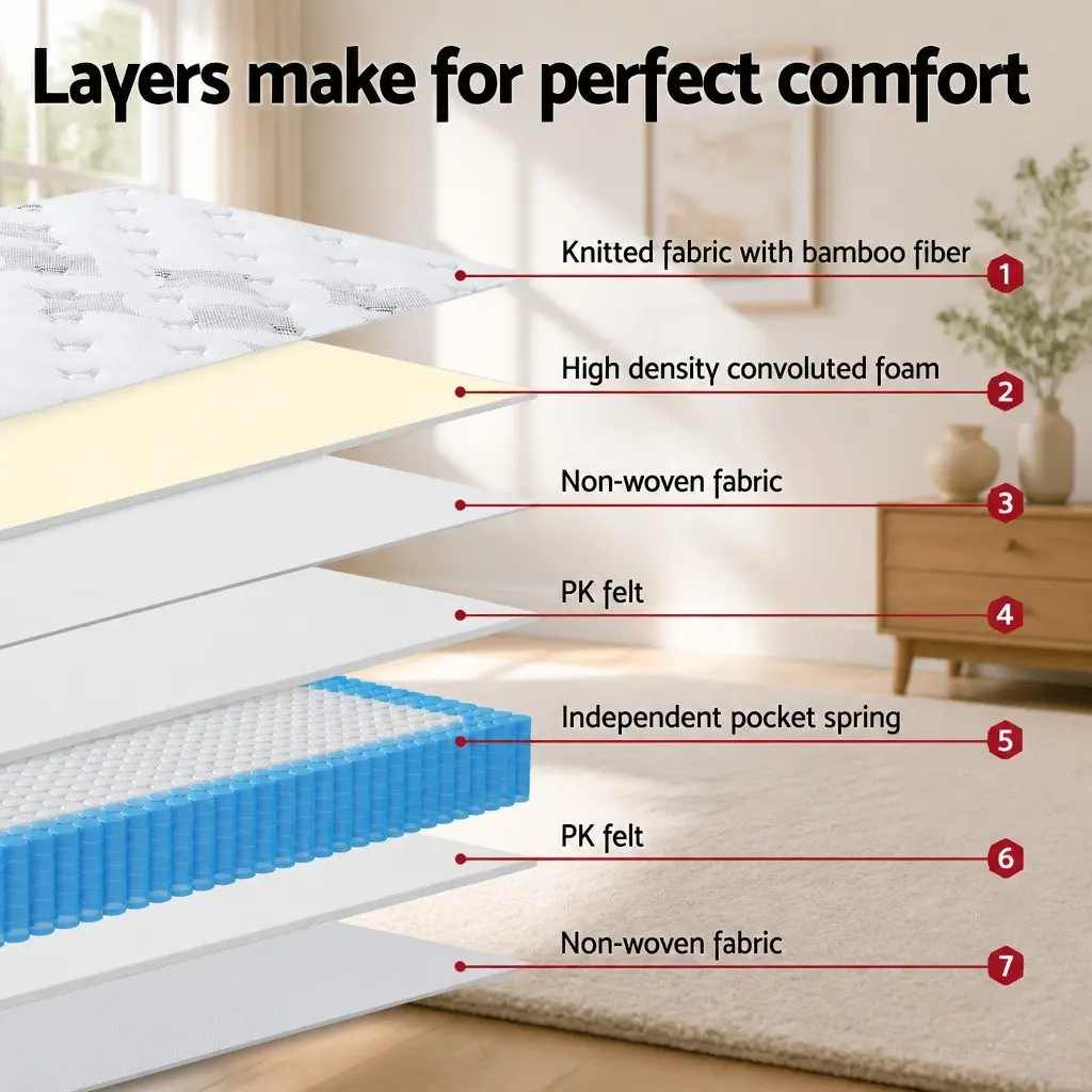 Queen Mattress 25cm Pocket Spring and Foam Construction