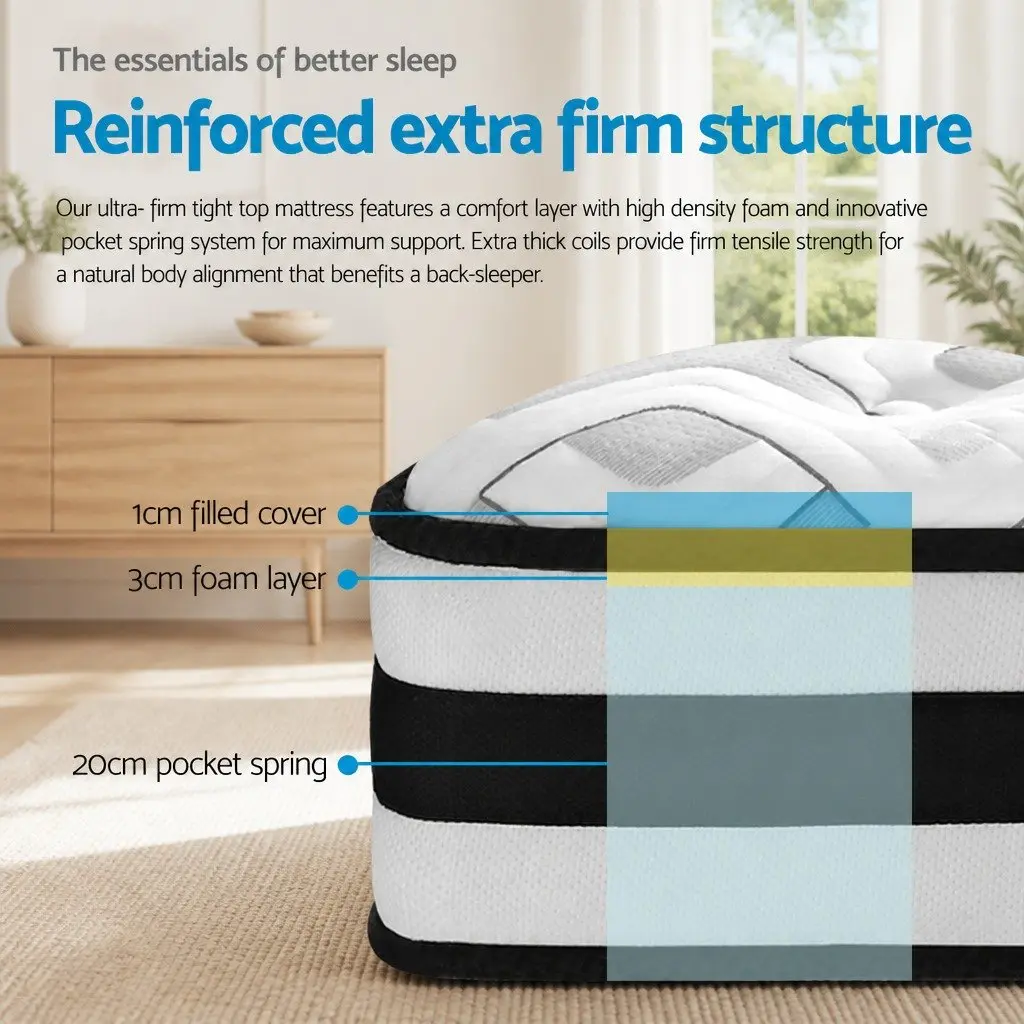 Double Mattress Ultra Firm Grey 24cm Tight Top Pocket Spring