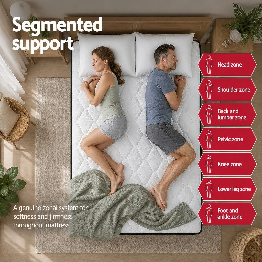 Queen Mattress Super Firm Support 28cm Euro Top Grey White