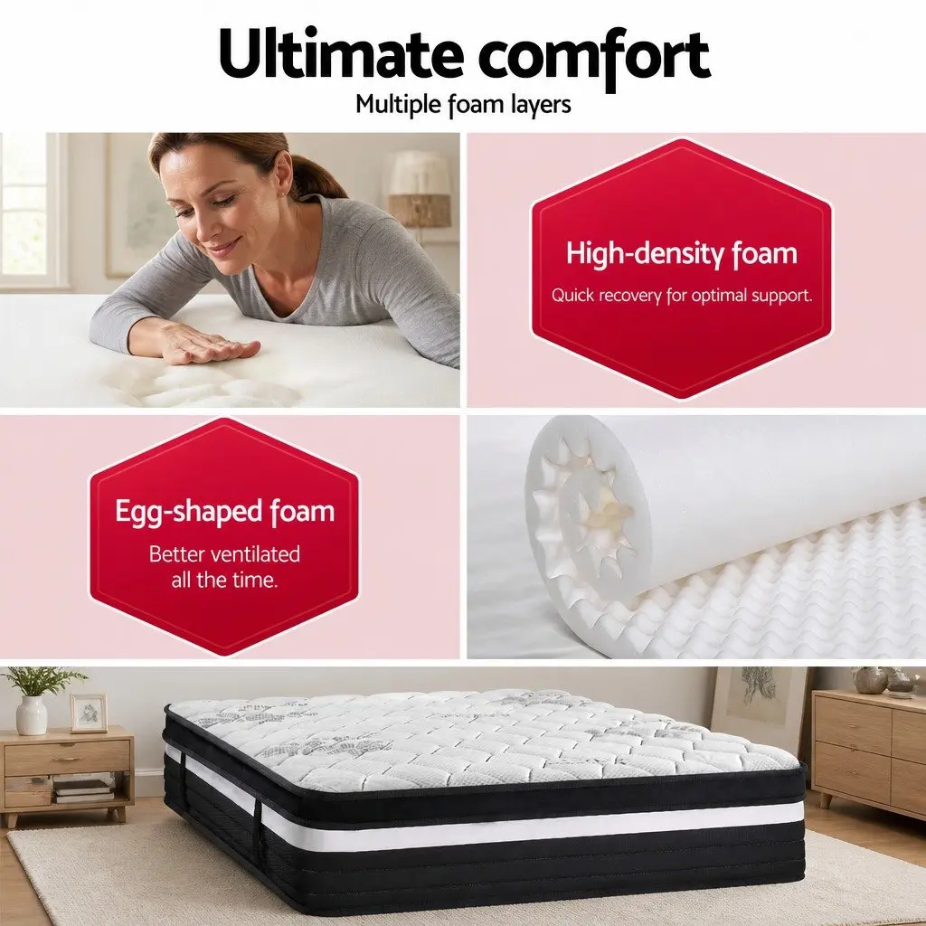 Queen Mattress Super Firm Support 28cm Euro Top Grey White