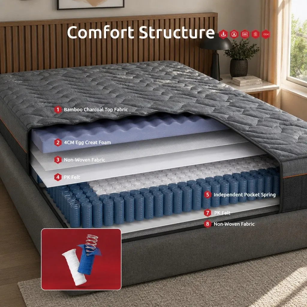 King Size Mattress Hybrid Pocket Spring Foam 25cm Grey Black
