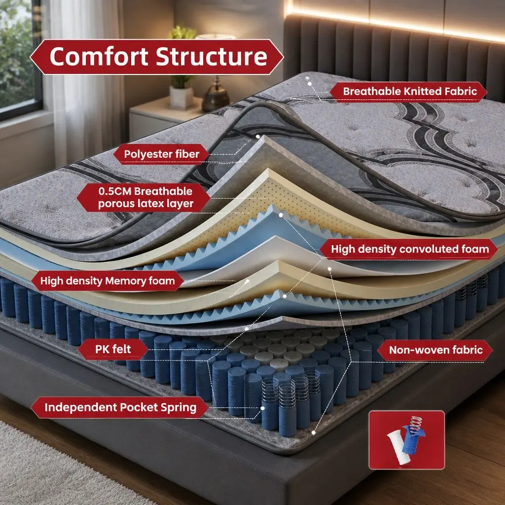 King Single 34cm Mattress with Pocket Springs and Latex