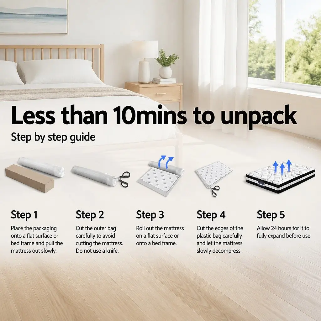 Queen Mattress Grey 18cm Medium Firm Pillow Top for Bedroom Sleep Support