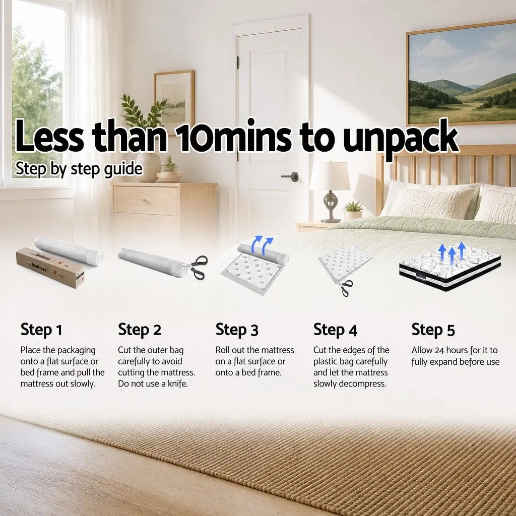 Single Mattress Medium Firm 18cm Grey Pillow Top Quilted