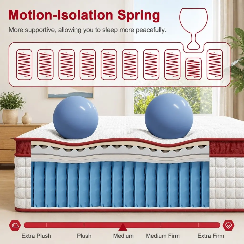 King Size Latex Hybrid Mattress Medium Firm 34cm White