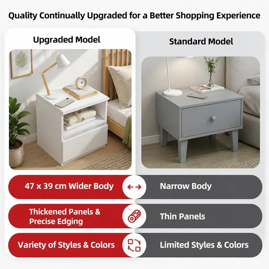 Compact Bedside Table Nightstand in Warm White with Drawer and Shelf 47cm