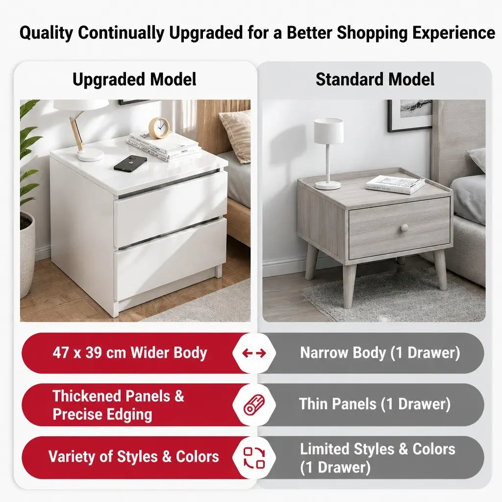 Minimalist Nightstand Warm White with 2 Spacious Drawers 50x40x30 cm
