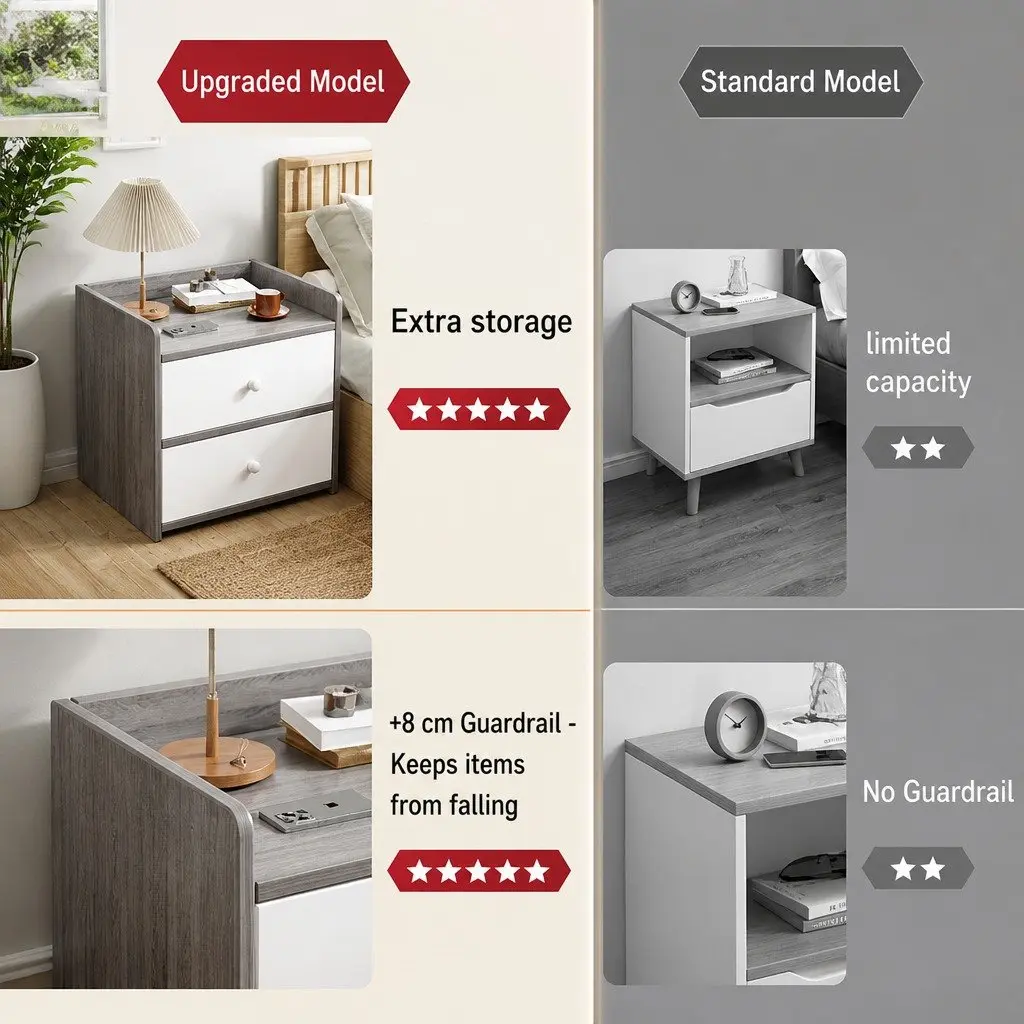 Bedside Table Nightstand Two-Tone Light Gray White Wooden Drawers Knobs